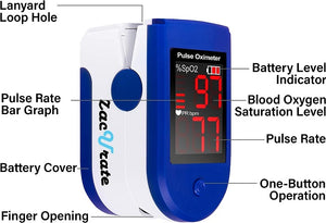 Fingertip Pulse Oximeter - Main Clinic Supply