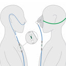 Load image into Gallery viewer, OxySafe2 Firesafe Cannula Valve Oxygen Supply Tubing Connector
