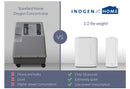 Cargar imagen en el visor de la galería, Inogen GS 100 At-Home Oxygen Concentrator - Main Clinic Supply