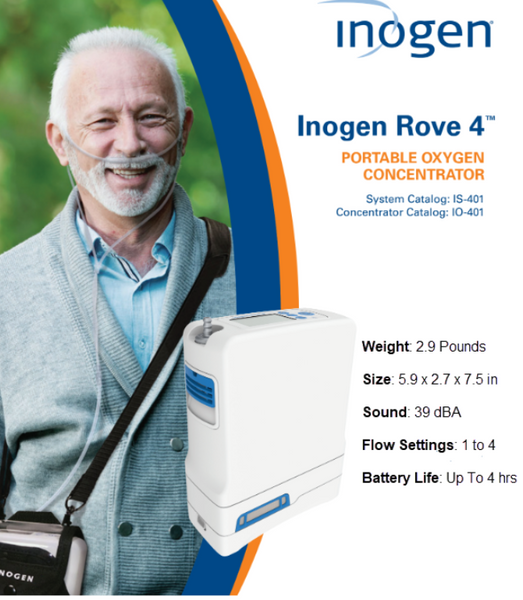 Inogen One Rove 4 vs. Inogen One G4 - Rove 4 New Powerful Mini Portable Oxygen Concentrator