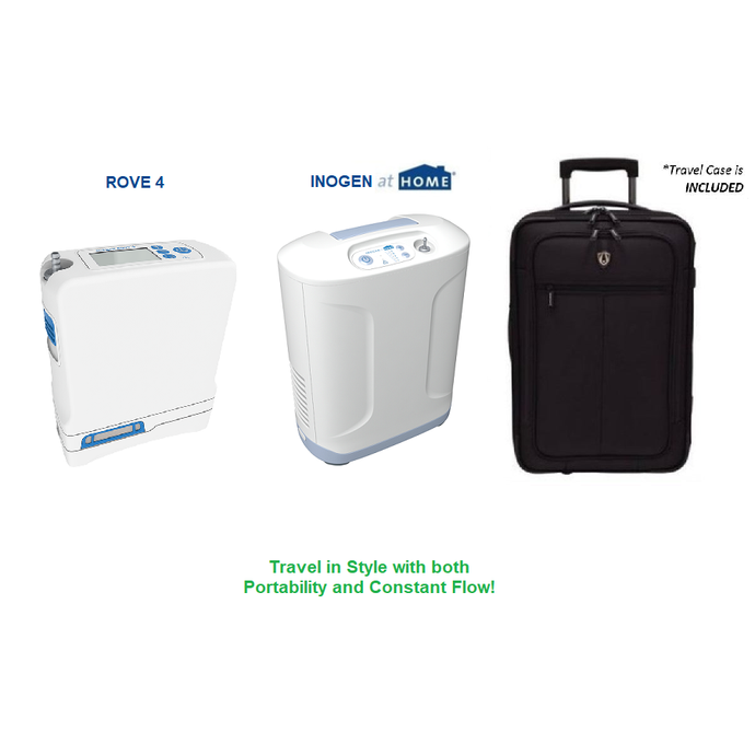 Inogen One® Rove 4 Portable Oxygen Concentrator + Inogen At Home® Stationary Oxygen Concentrator Bundle - Main Clinic Supply