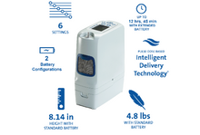 Cargar imagen en el visor de la galería, Inogen® Rove 6 Portable Oxygen Concentrator and Inogen At Home® Stationary Oxygen Concentrator Bundle - Main Clinic Supply
