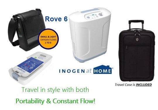 Ultimate Freedom Package - Inogen One Rove 6 Portable Oxygen Concentrator + Inogen At Home Oxygen Concentrator - Main Clinic Supply