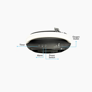 Inogen Voxi 5 Stationary Concentrator - Main Clinic Supply