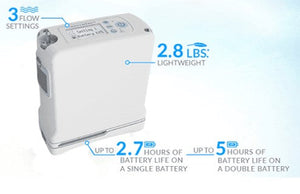 Inogen One G4 - Portable Oxygen Concentrator - Main Clinic Supply