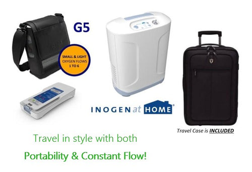 Ultimate Freedom Package - Inogen One G5 Portable Oxygen Concentrator + Inogen At Home Oxygen Concentrator - Main Clinic Supply