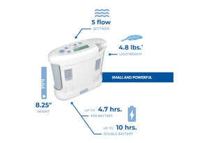 Ultimate Freedom Package - Inogen One G3 Portable Oxygen Concentrator + Inogen At Home Oxygen Concentrator - Main Clinic Supply
