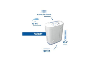 Inogen GS 100 At-Home Oxygen Concentrator - Main Clinic Supply